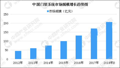 &#29233;&#28216;&#25103;&#20307;&#32946;&#40;&#20013;&#22269;&#41;&#20307;&#32946;&#23448;&#26041;&#32593;&#31449;